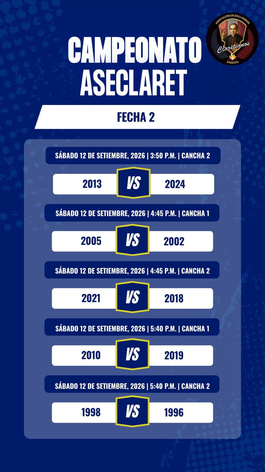 Fixture Fecha 2 - Parte 2