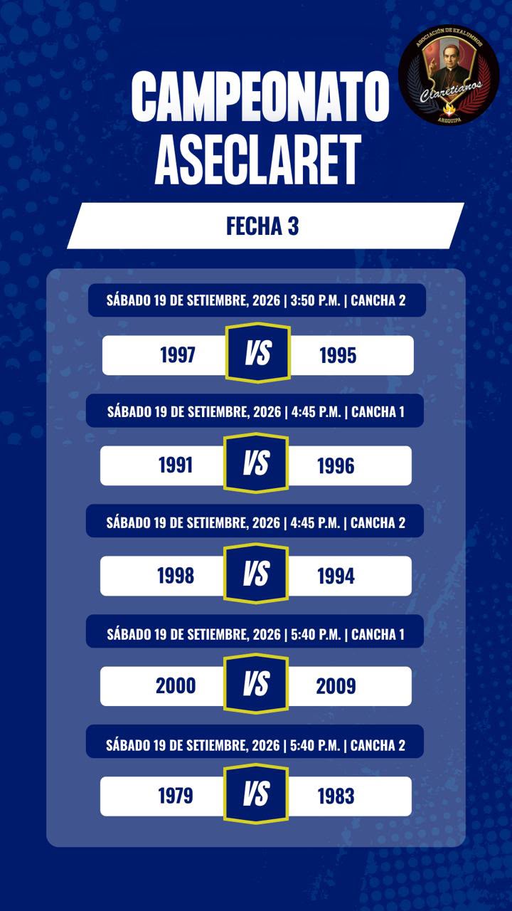 Fixture Fecha 3 - Parte 2