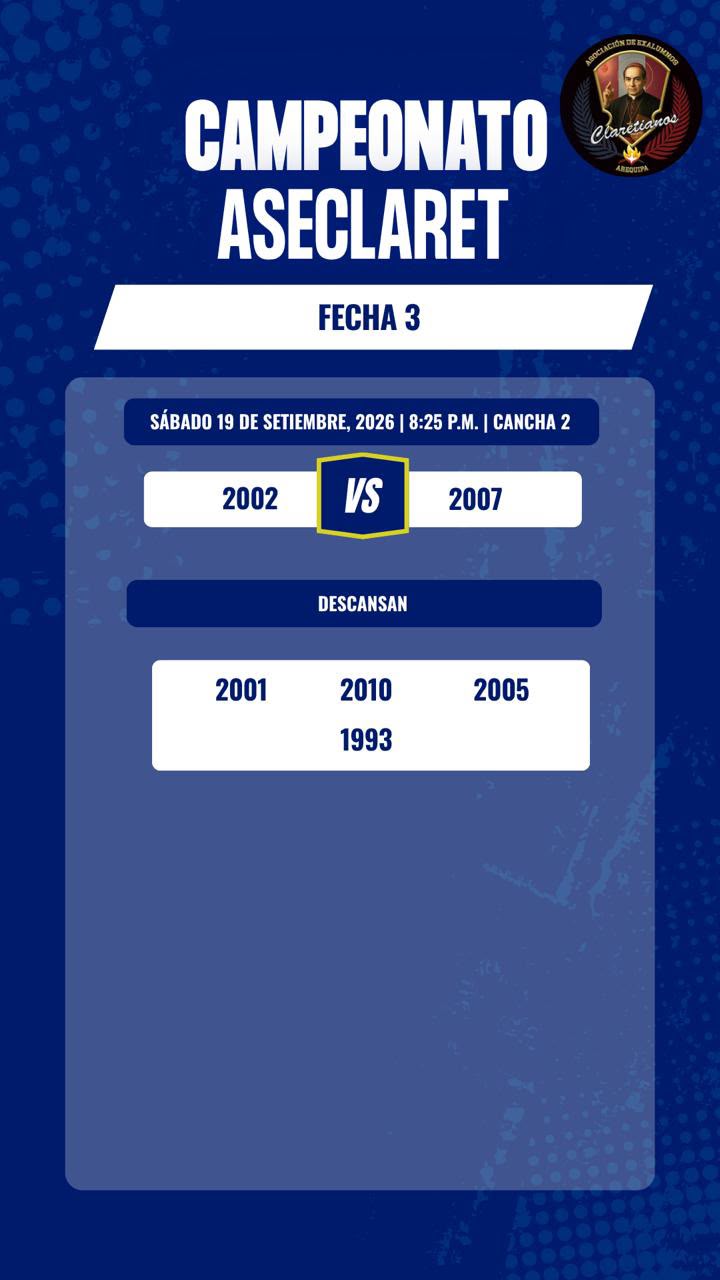 Fixture Fecha 3 - Parte 4 y Descansos