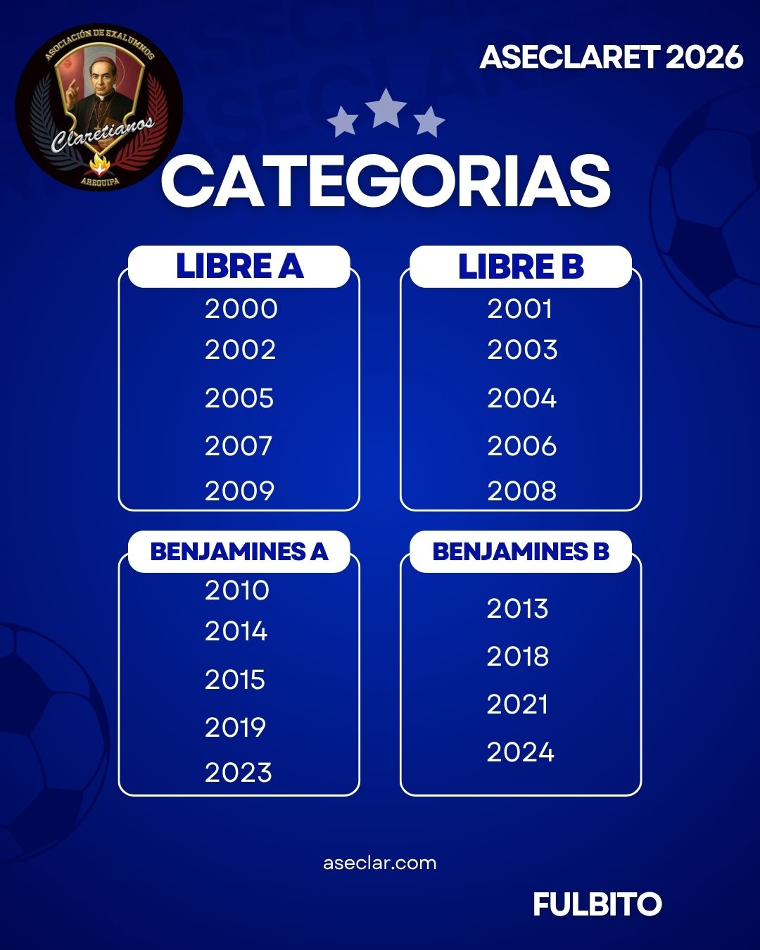 Categorías Libre y Benjamines